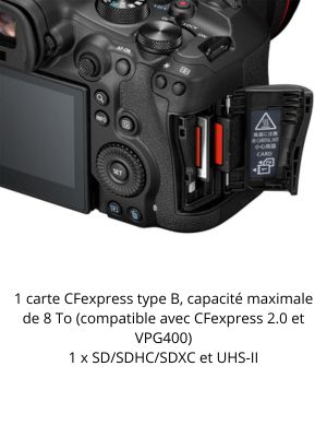 Stockage canon R6 Mark iii