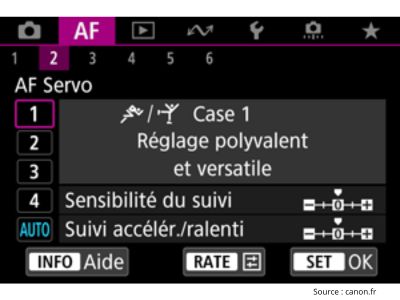 Réglage autofocus canon cas 1