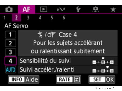 Réglage autofocus canon cas 4